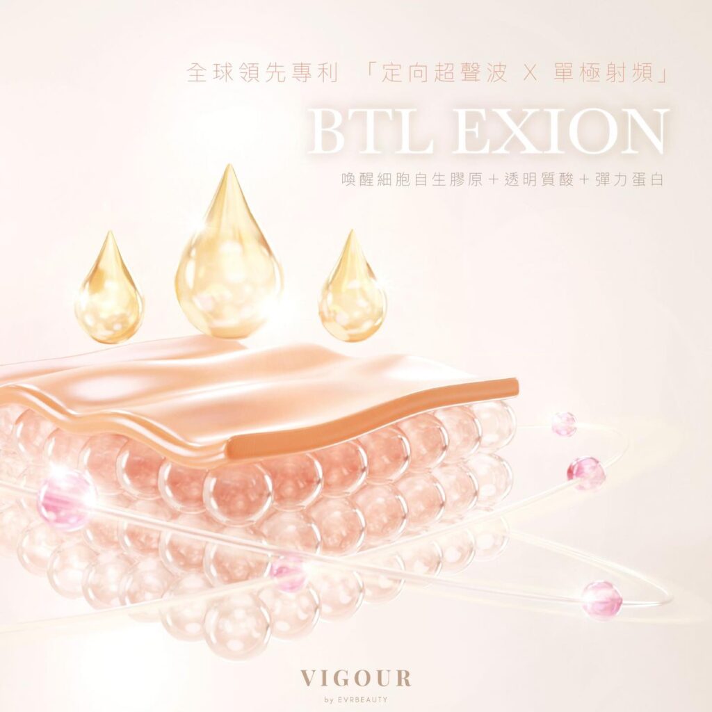 BTL Exion升級膠原槍