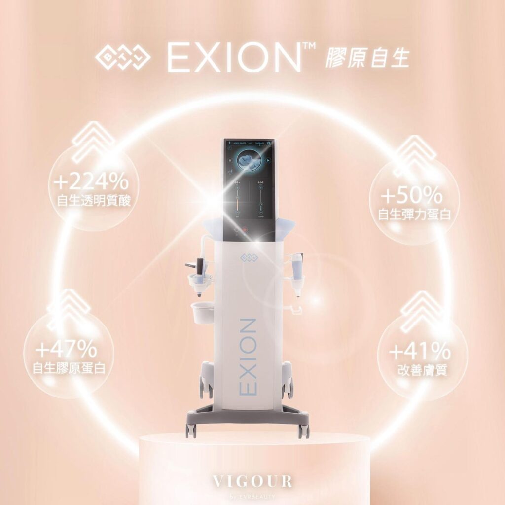 BTL Exion升級膠原槍