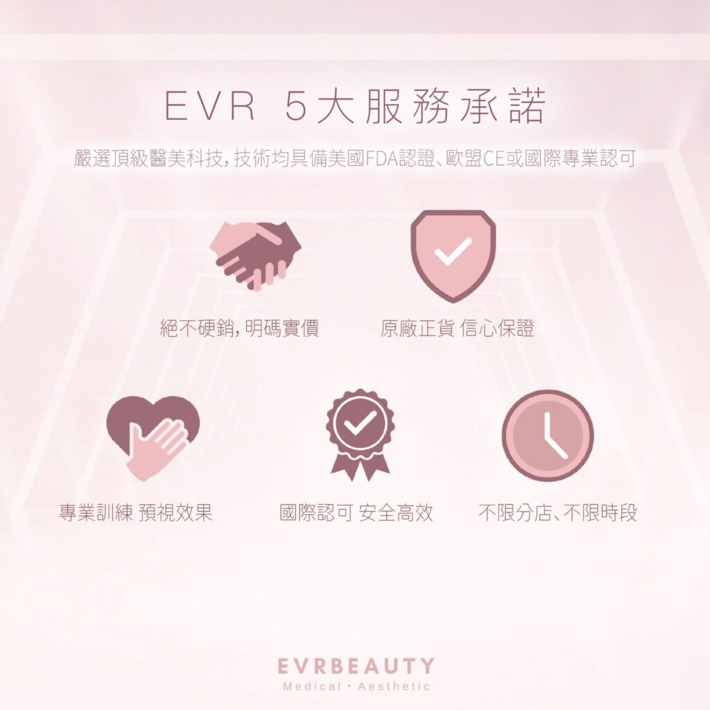 【2024激光脫毛邊間好】 比較3大脫毛EVRbeauty Dermes Medilase